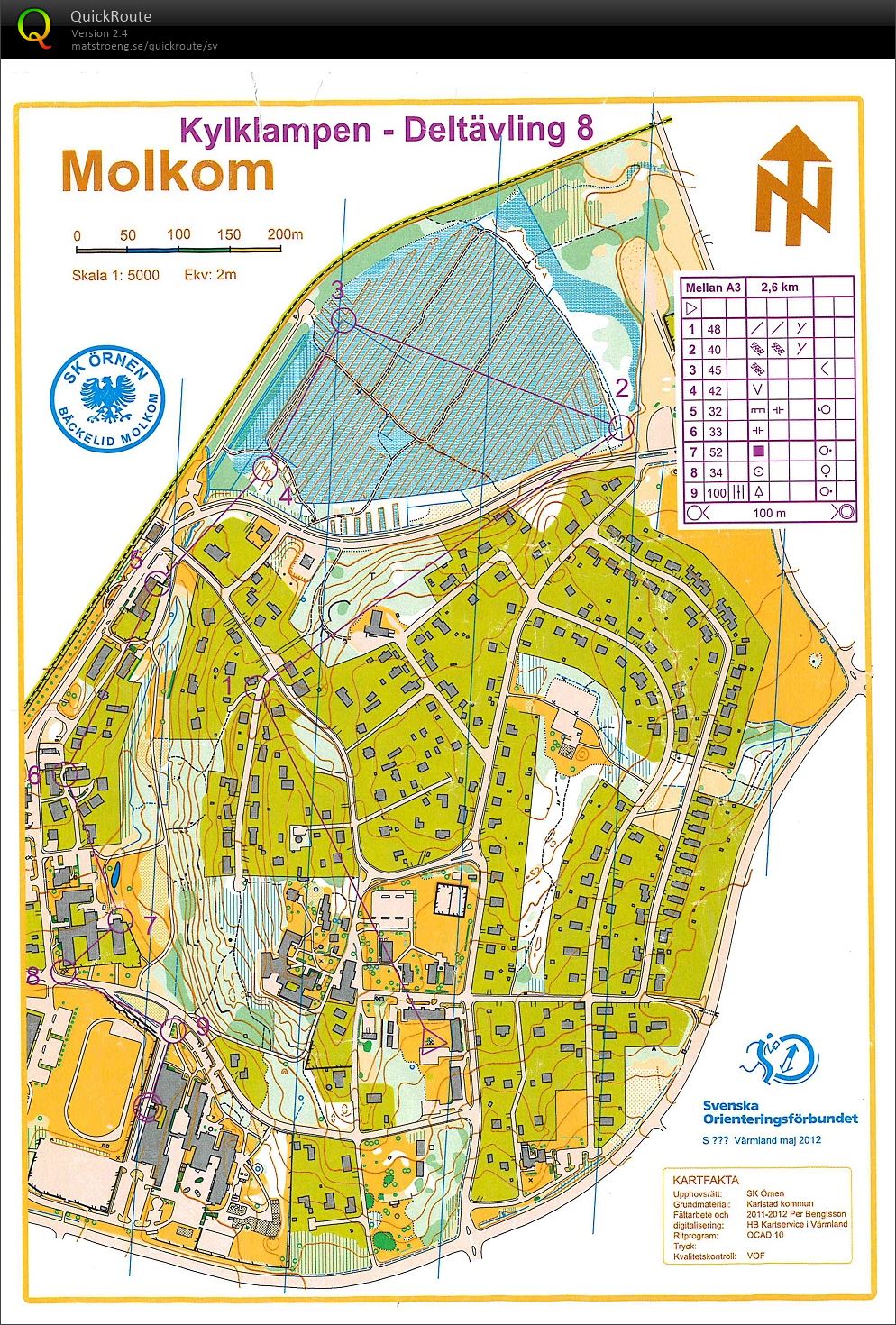 Kylklampen deltävling 8, del 3 (2016-03-09)