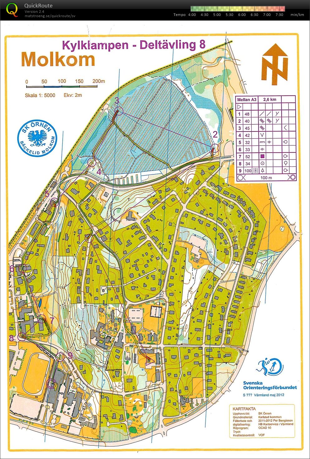 Kylklampen deltävling 8, del 3 (2016-03-09)