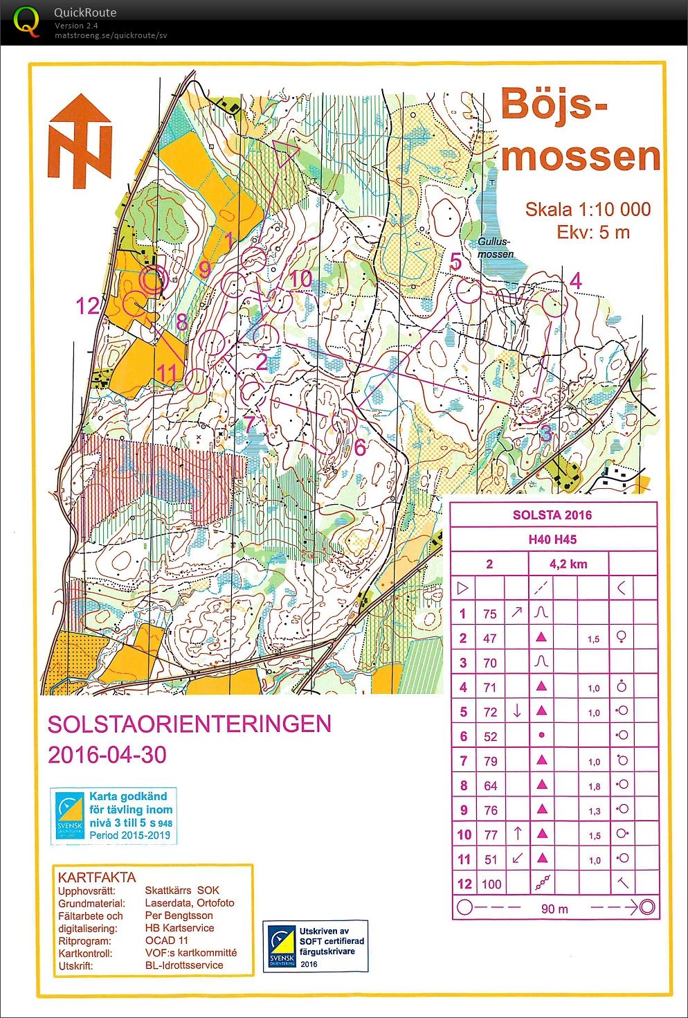 Solstaorienteringen (30/04/2016)