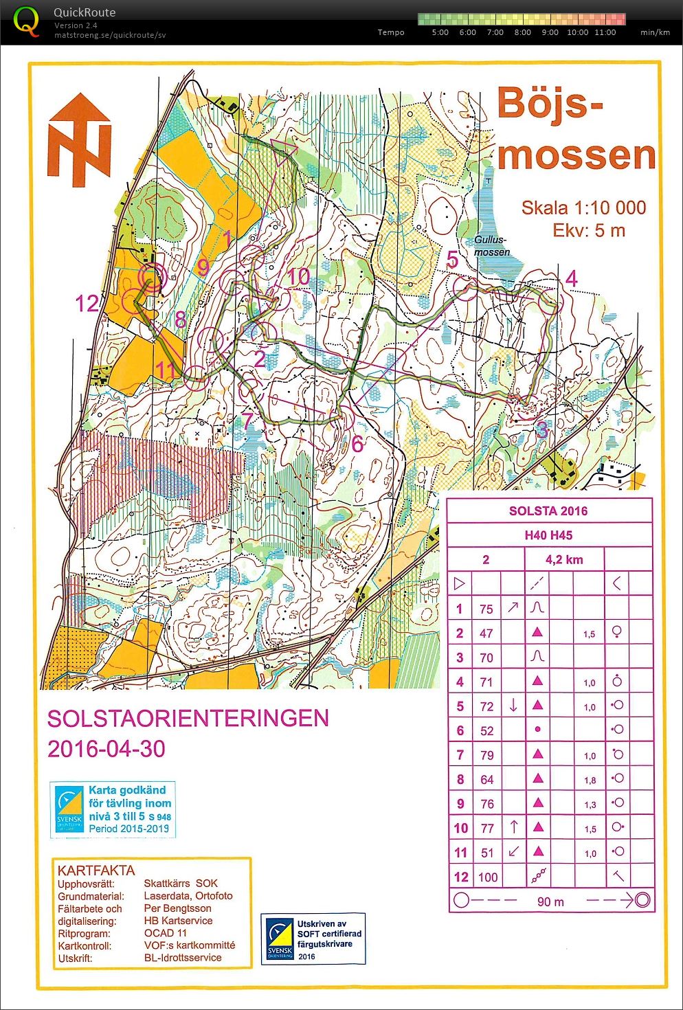 Solstaorienteringen (30-04-2016)