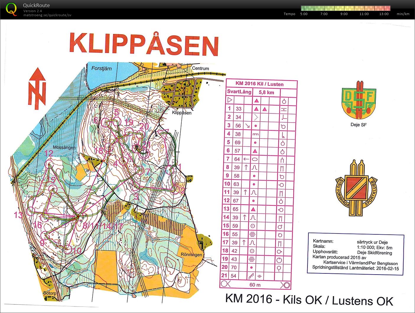 KM Lusten/Kil (2016-06-14)