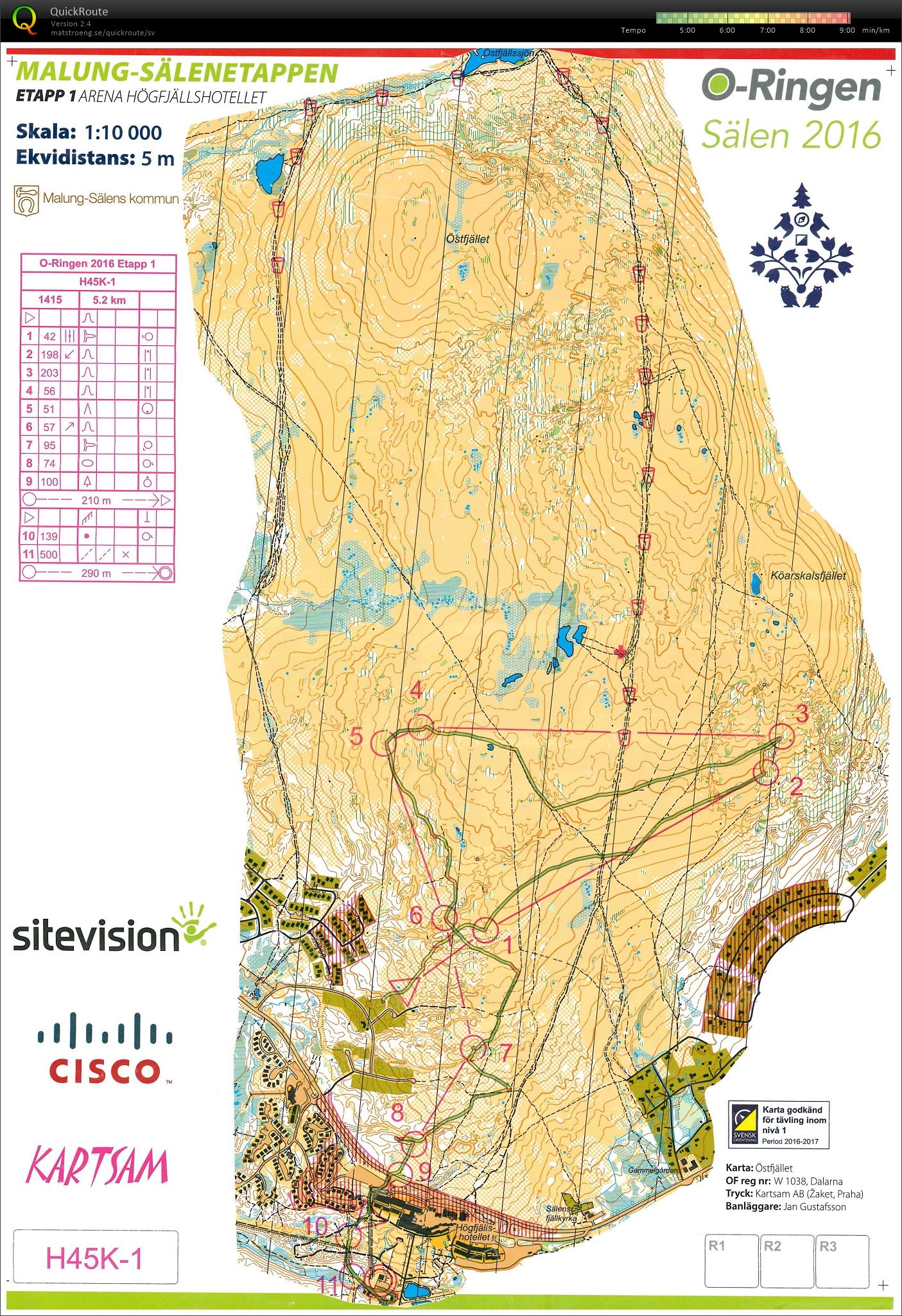 O-Ringen, Sälen, etapp 1 (2016-07-24)