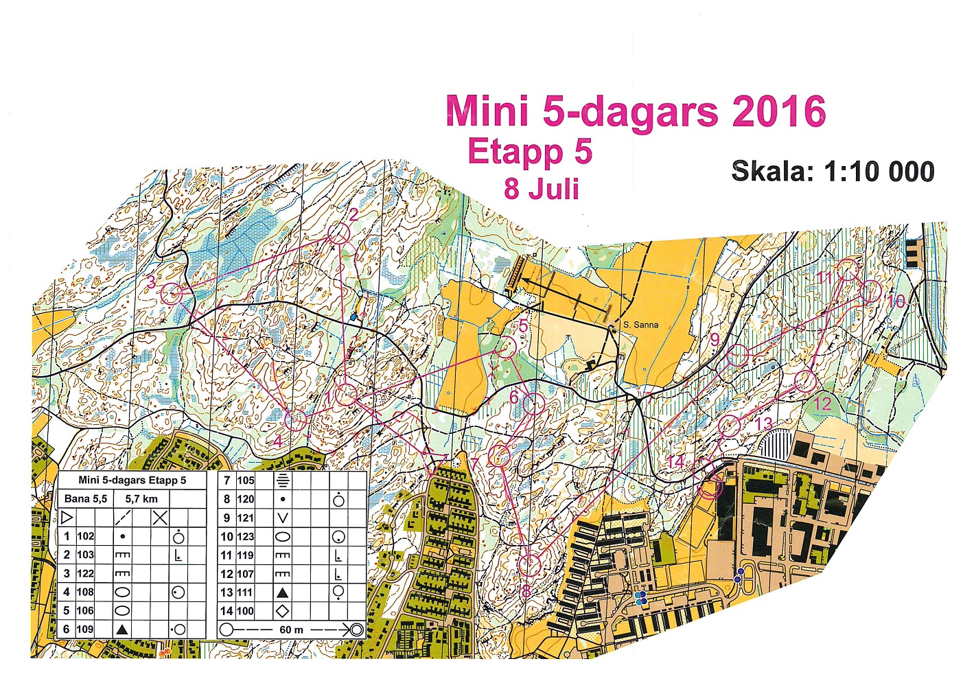 Minifemdagars etapp 5 (08-07-2016)