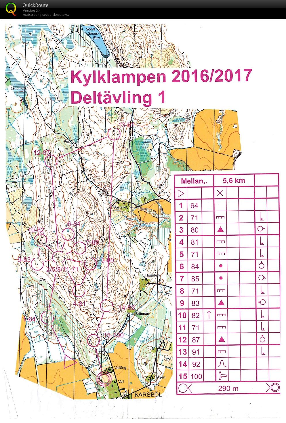 Kylklampen del 1 (2016-11-16)