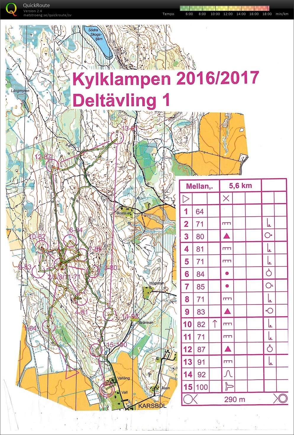 Kylklampen del 1 (2016-11-16)