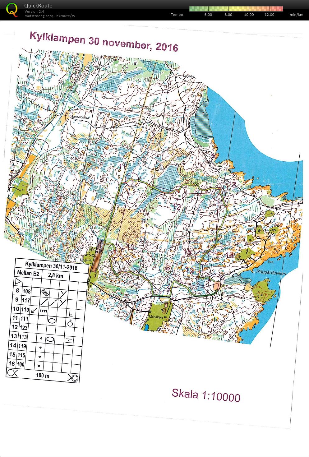 Kylklampen deltävling 2, varv 2 (2016-11-30)