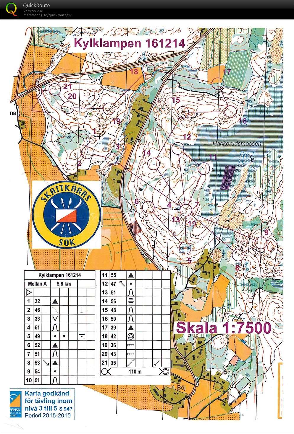 Kylklampen, deltävling 3 (2016-12-14)