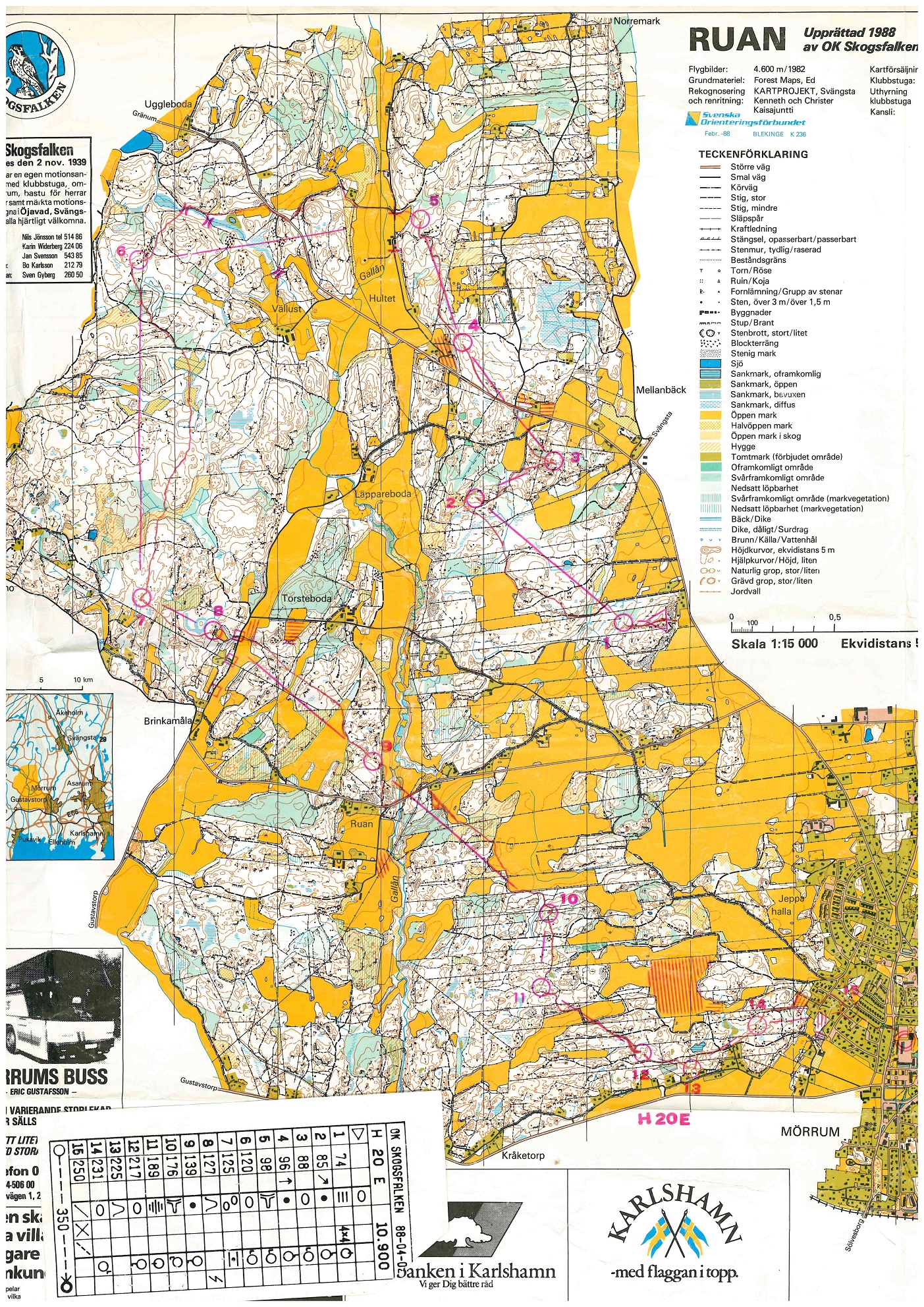 Skogsfalken (02/04/1988)