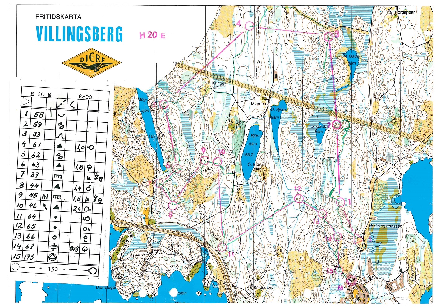 Boforsloppet (01/05/1988)