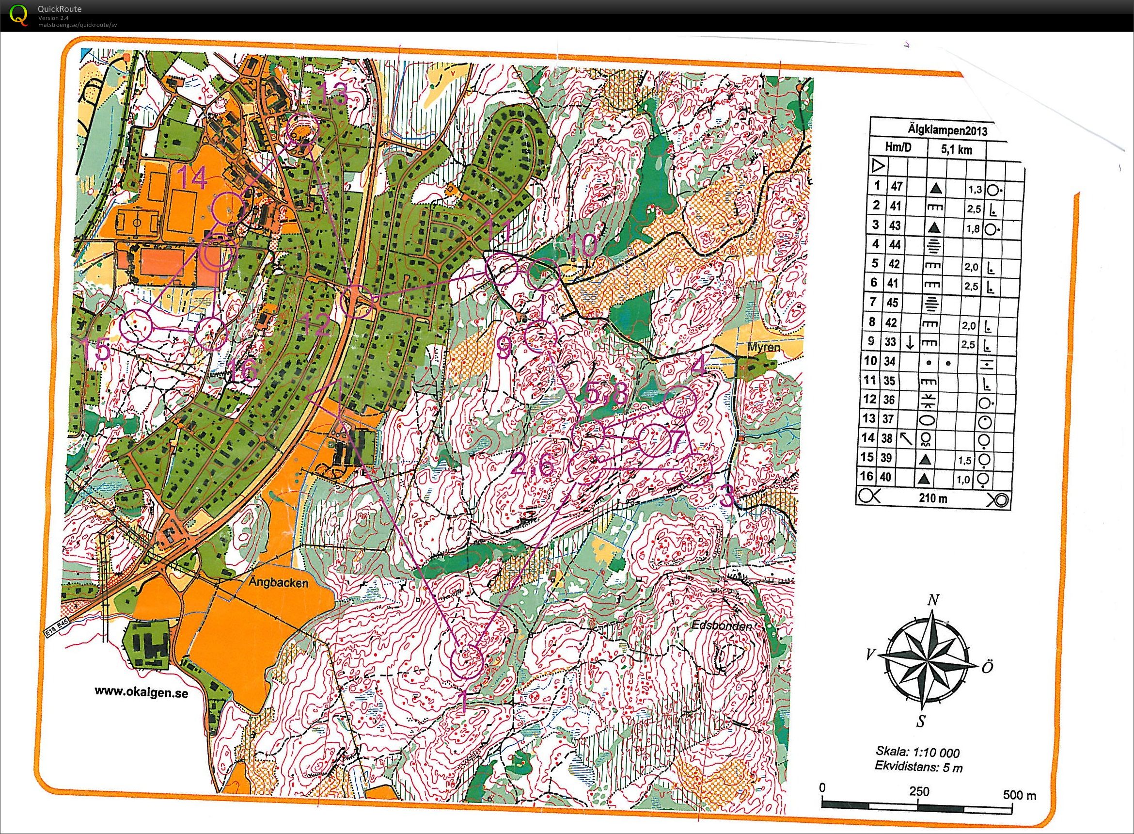 Kylklampen, deltävling 8 (2013-02-19)