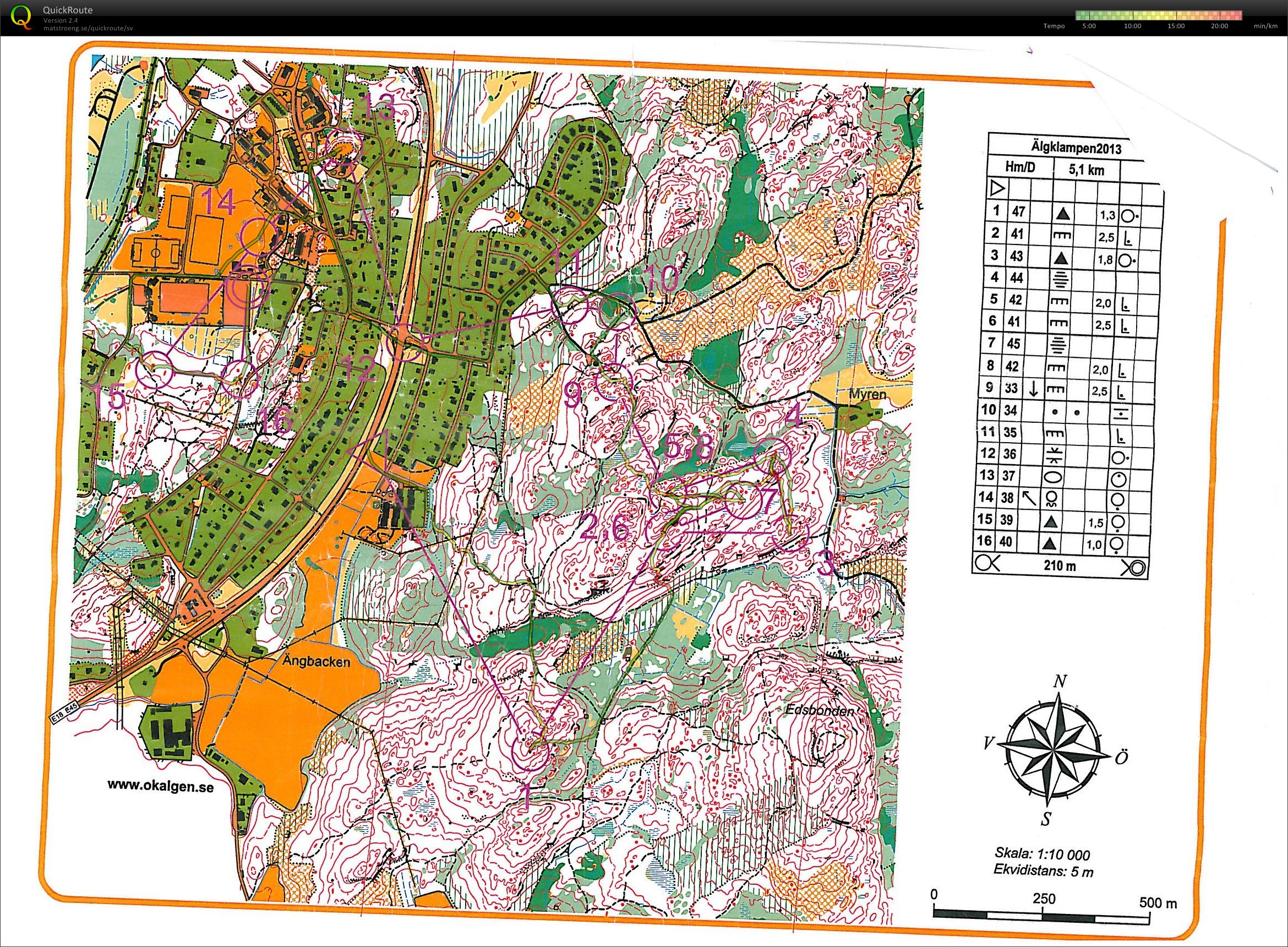 Kylklampen, deltävling 8 (2013-02-19)