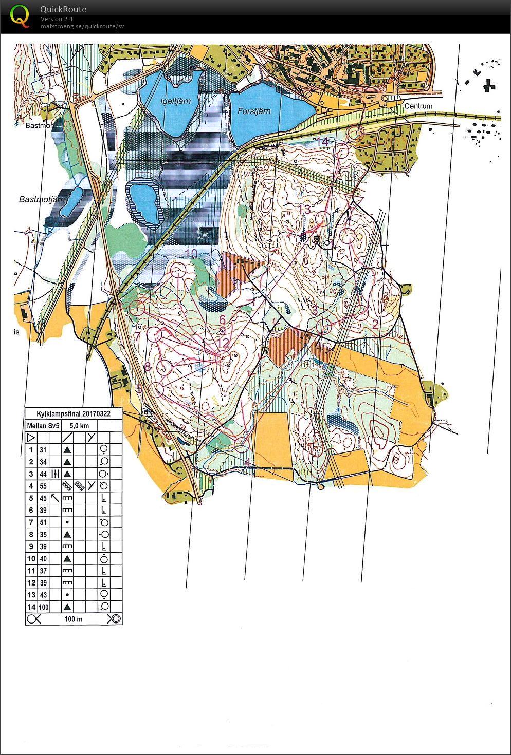 Final Kylklampen 2017 (22/03/2017)