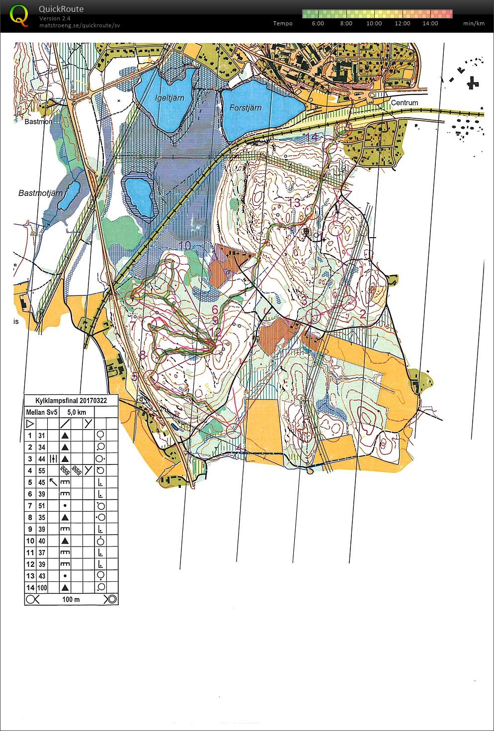 Final Kylklampen 2017 (22/03/2017)