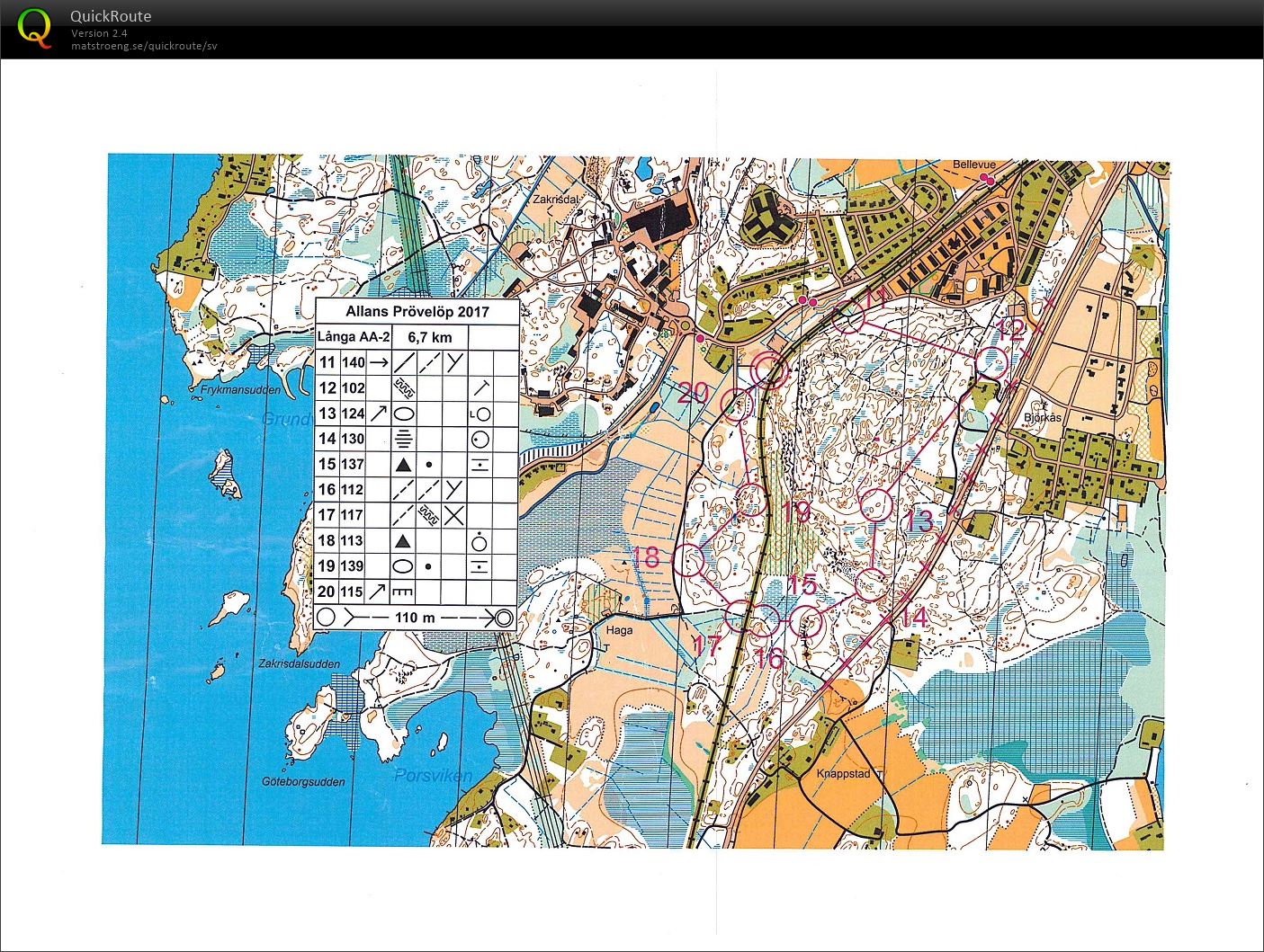 Allans prövelöp varv 2 (2017-04-12)