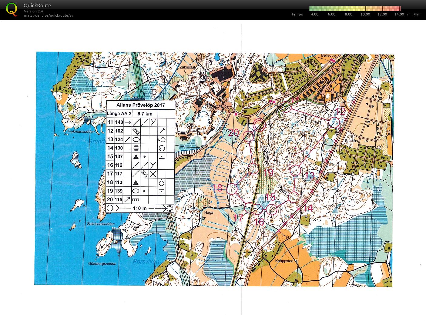 Allans prövelöp varv 2 (2017-04-12)