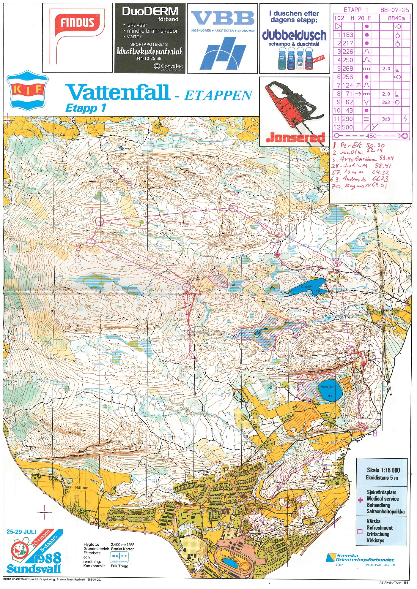 5-dagars Sundsvall, E1 (25/07/1988)