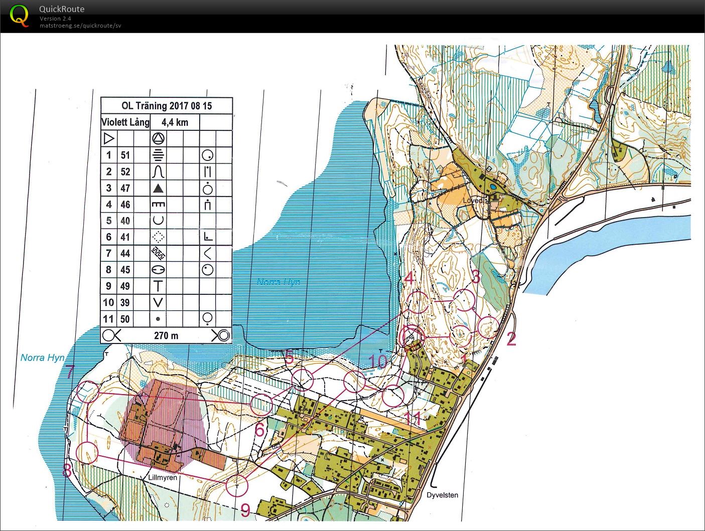 Träningsbana Dyvelsten (2017-08-21)