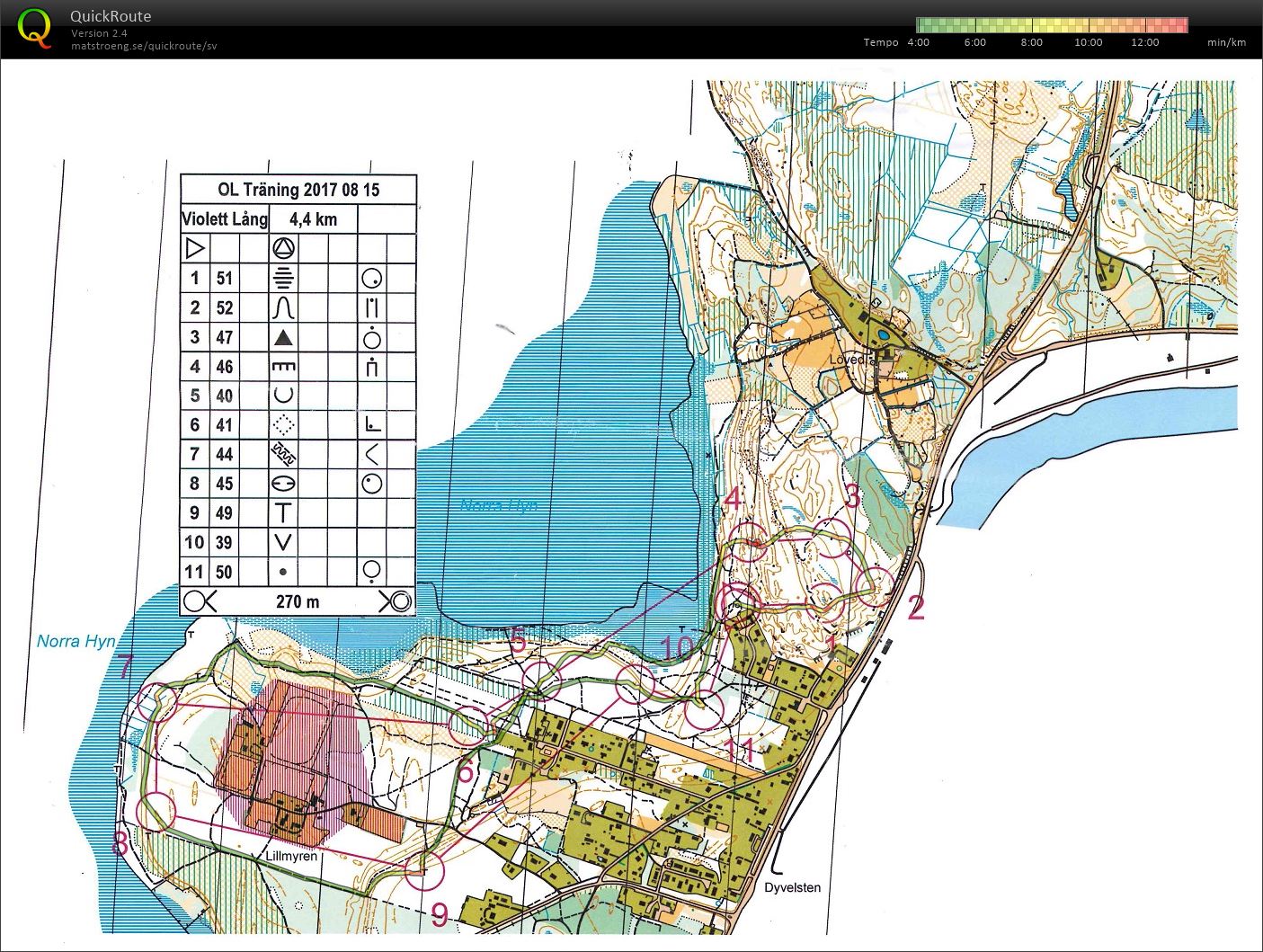 Träningsbana Dyvelsten (2017-08-21)