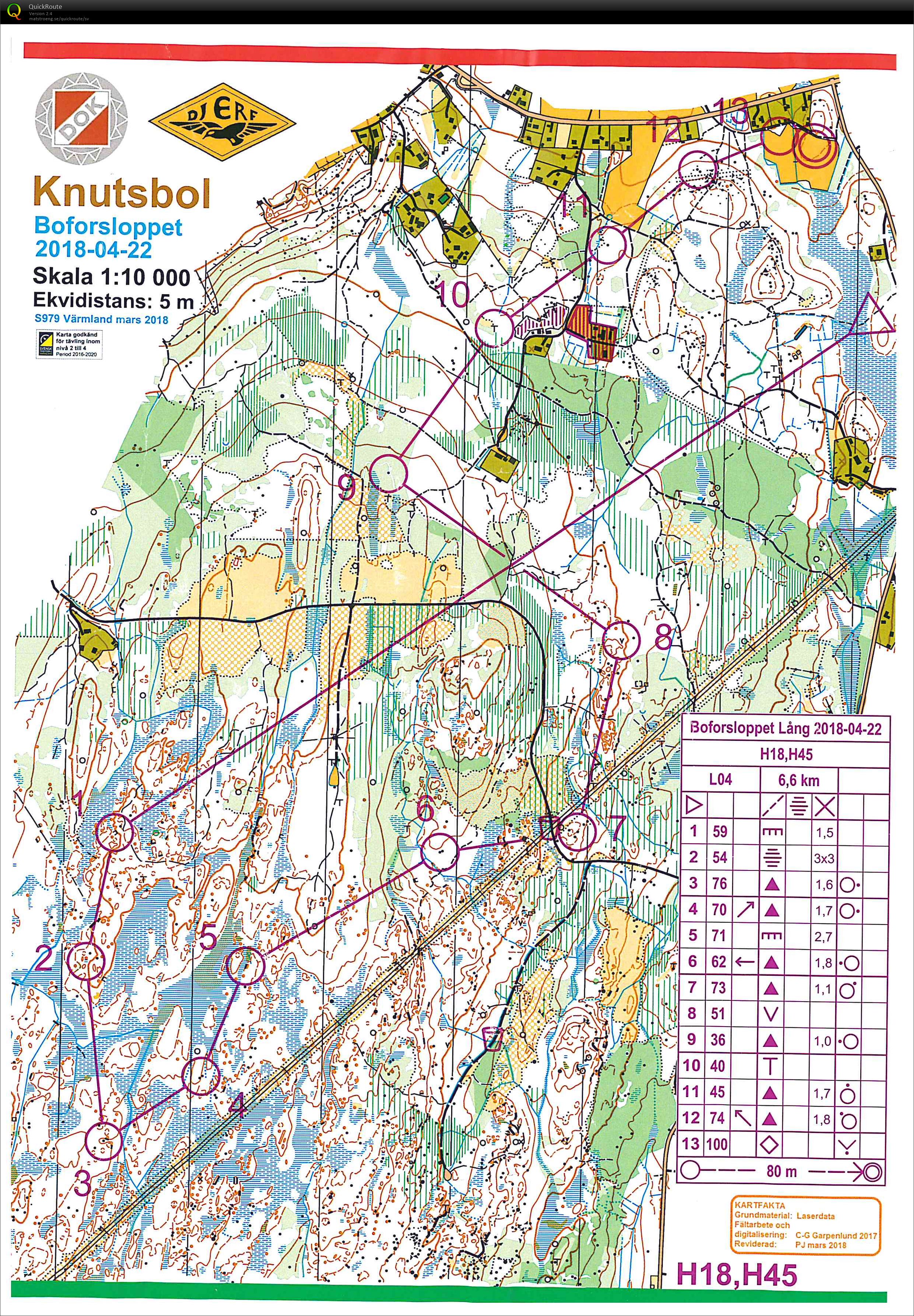 Boforsloppet (22-04-2018)