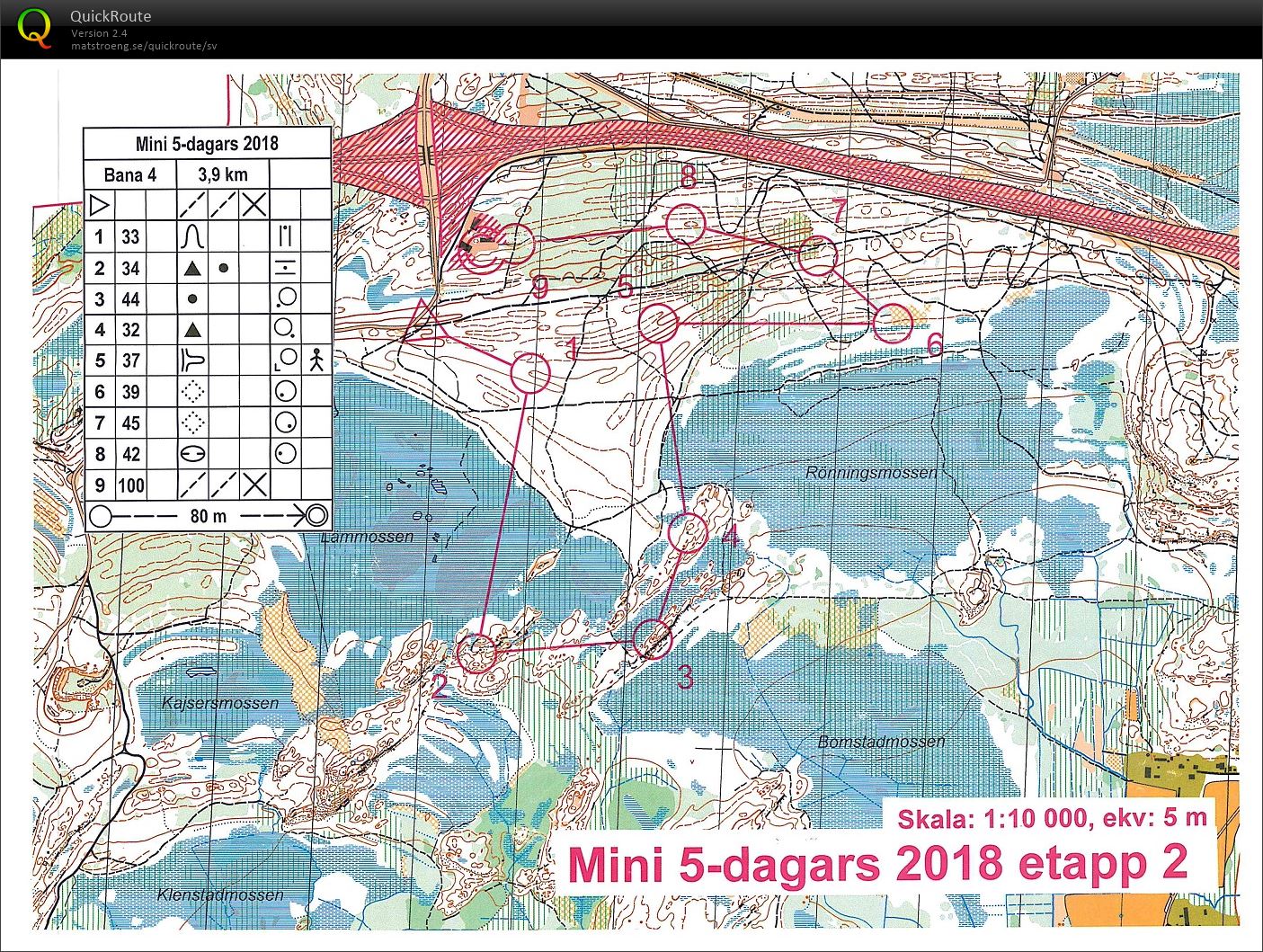 Mini5dagars etapp 2 (26-06-2018)