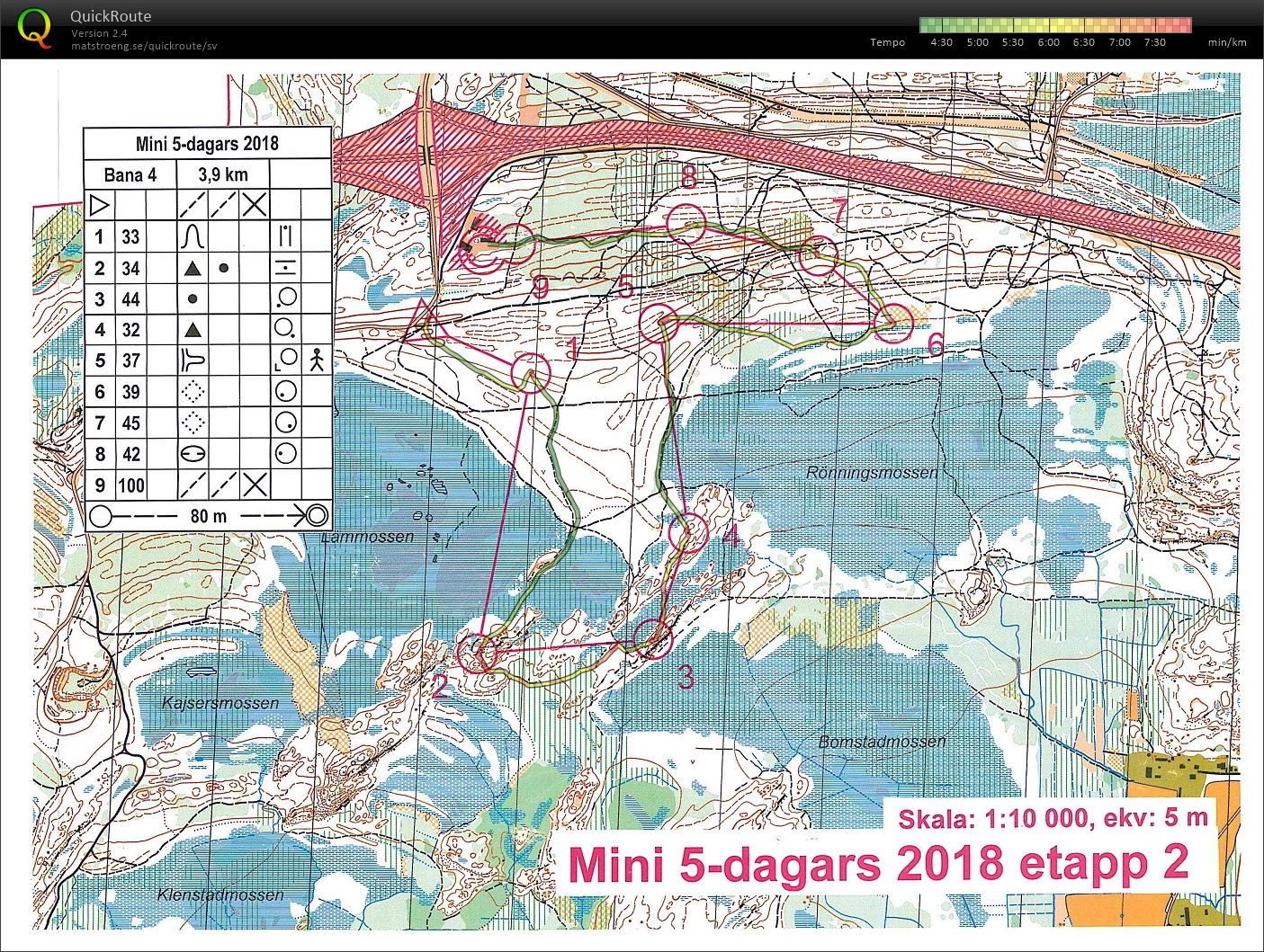 Mini5dagars etapp 2 (26-06-2018)