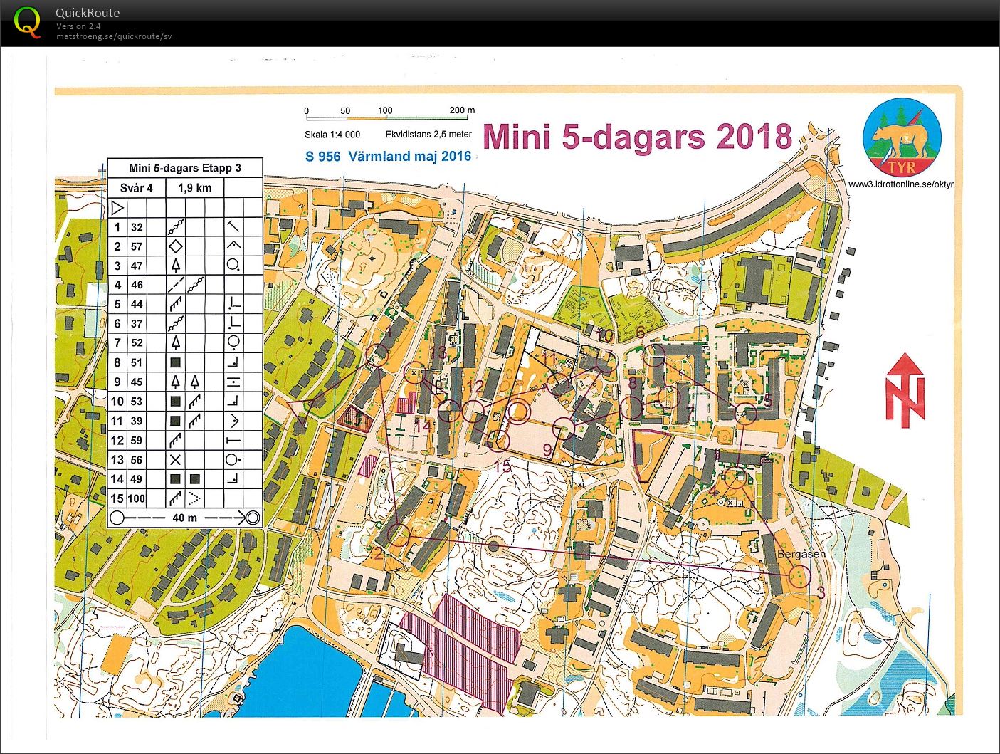 Mini5dagars etapp 3 (27-06-2018)