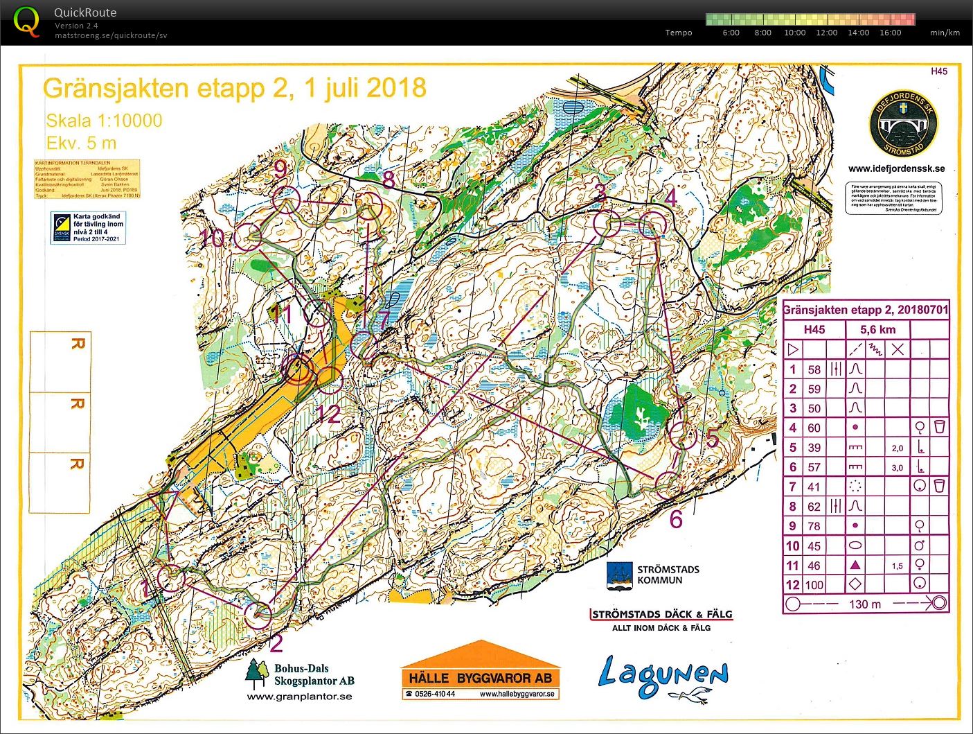 Gränsjakten etapp 2 (2018-07-01)