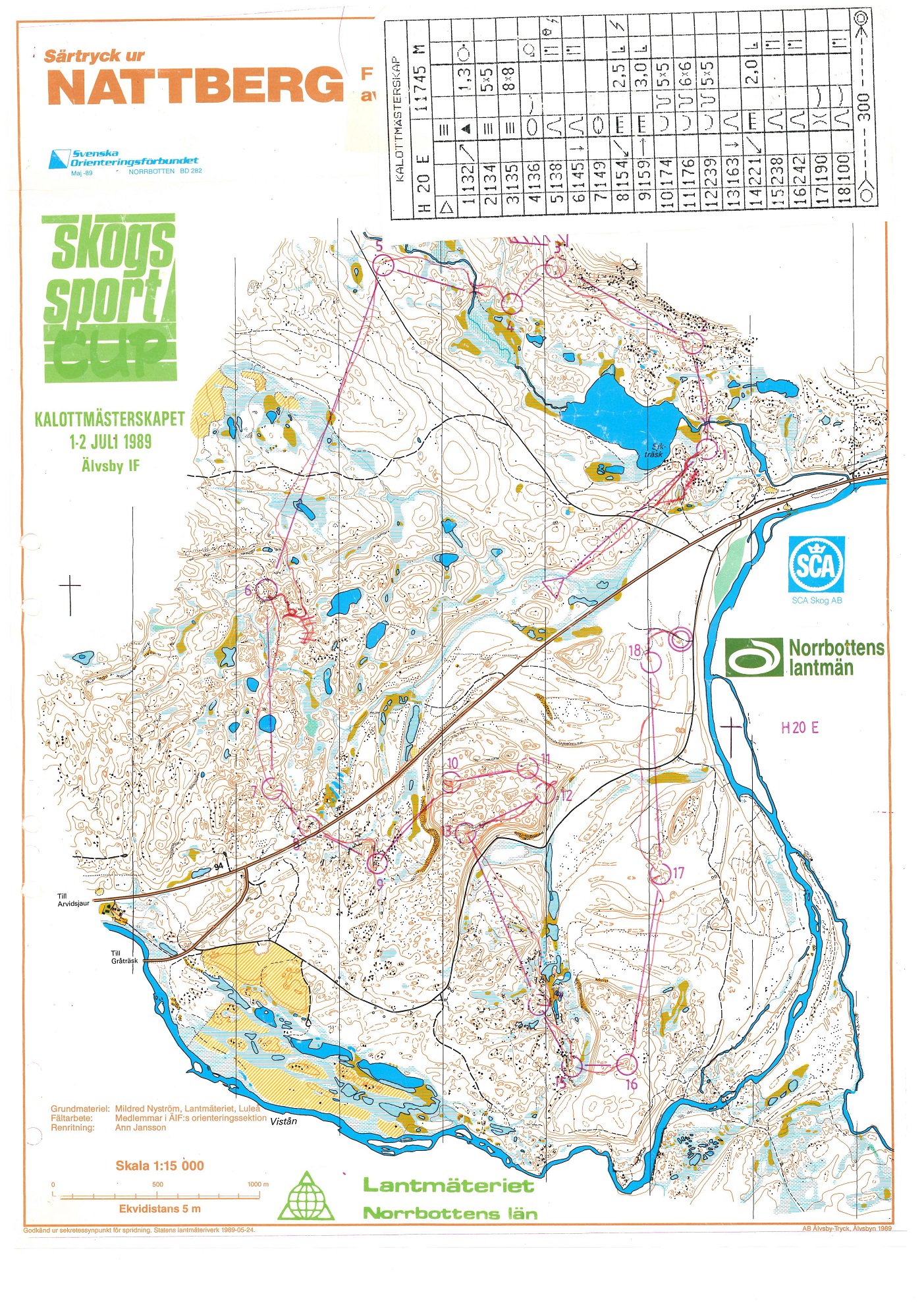 Skogssport Cup Älvsbyn (01/07/1989)