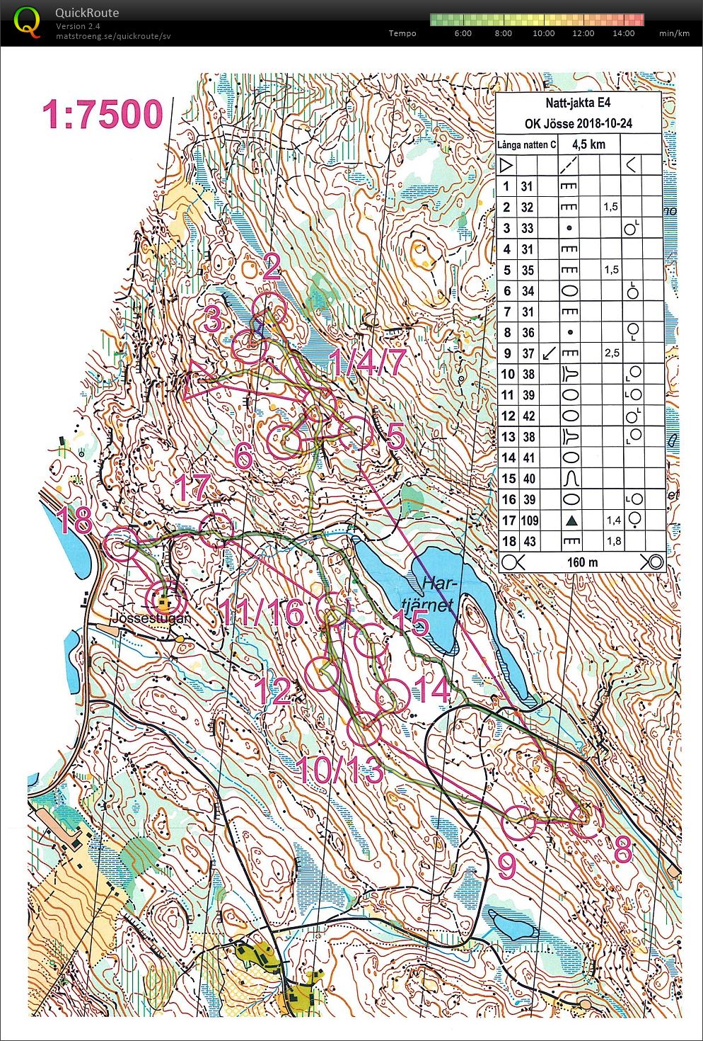 Nattjakta etapp 4 (2018-10-24)