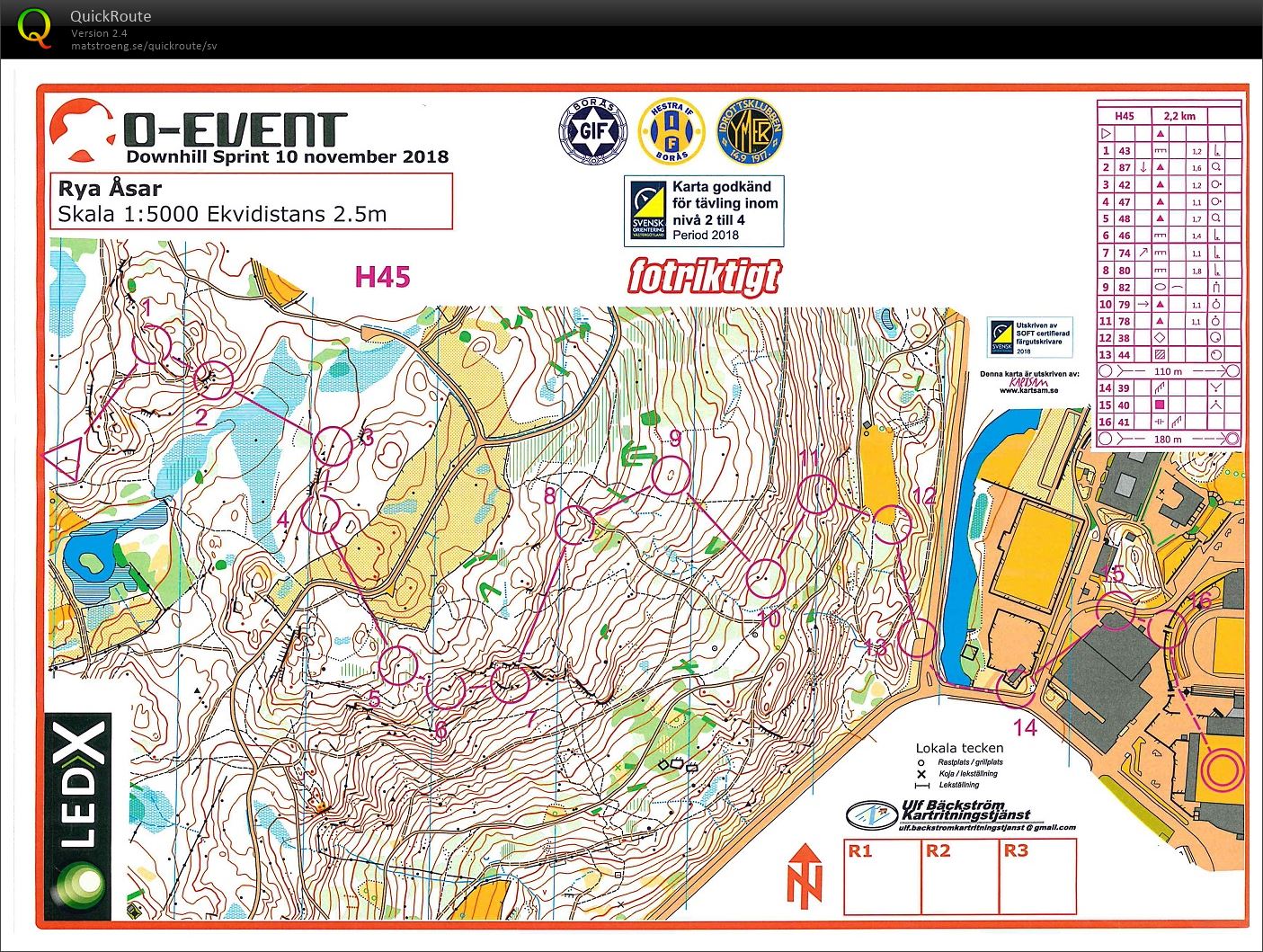 Downhill sprint (10-11-2018)