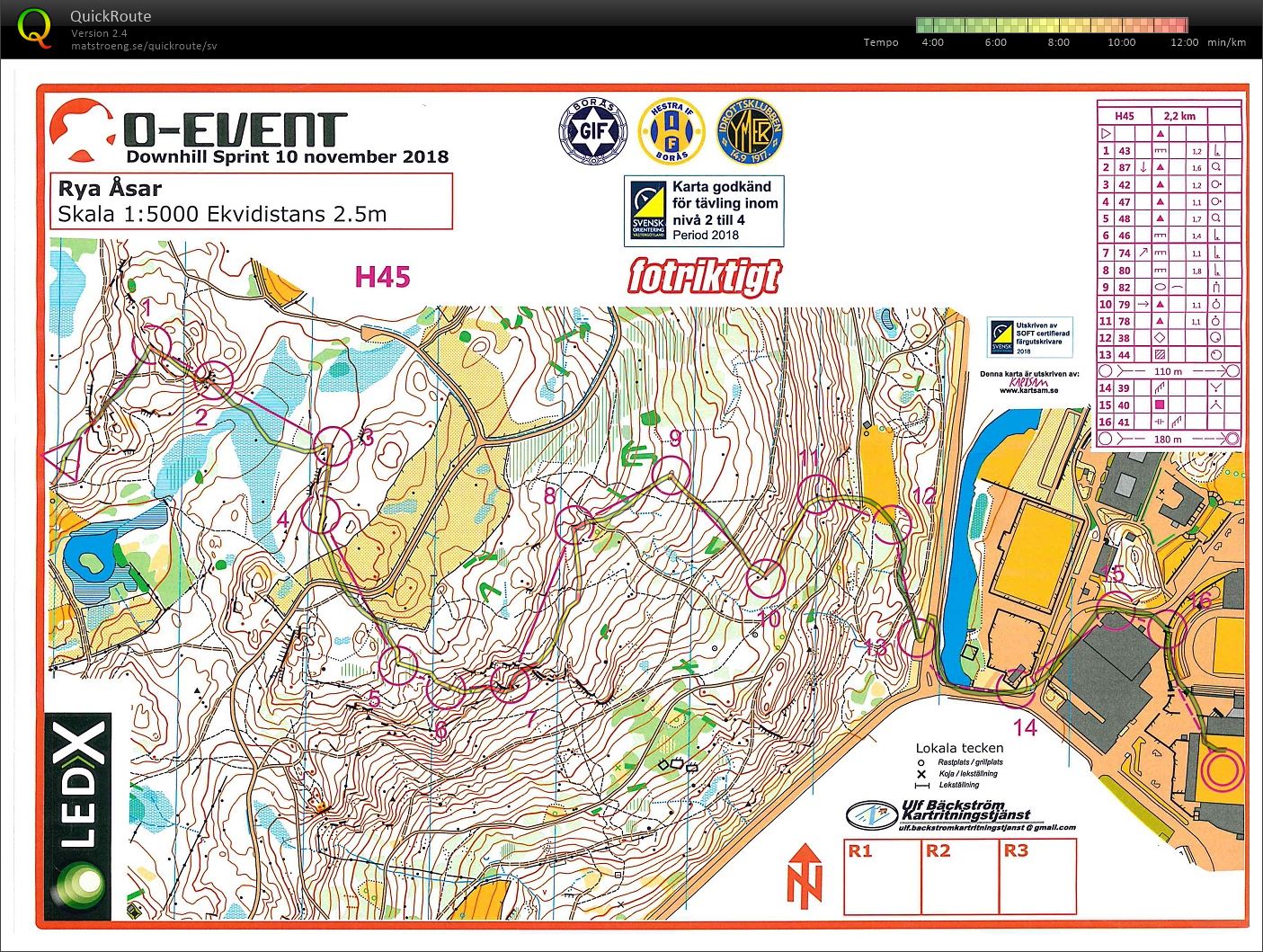 Downhill sprint (10-11-2018)