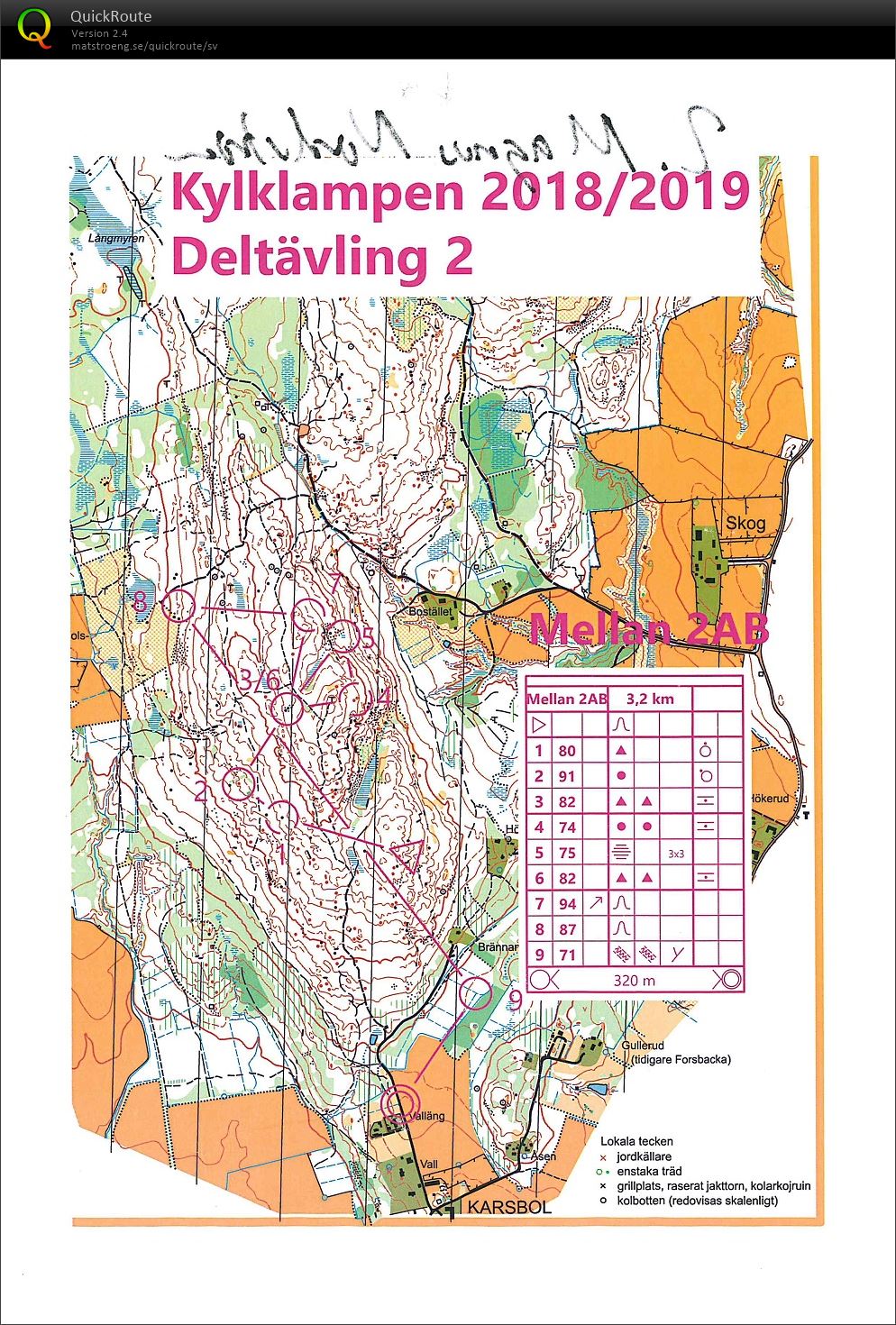 Kylklampen deltävling 2 del 2 (2018-12-05)