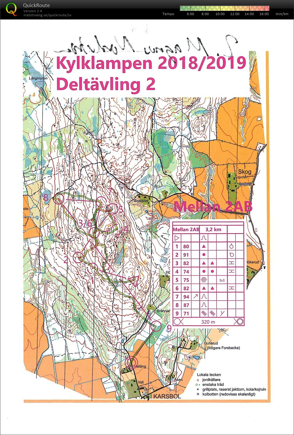 Kylklampen deltävling 2 del 2 (05/12/2018)