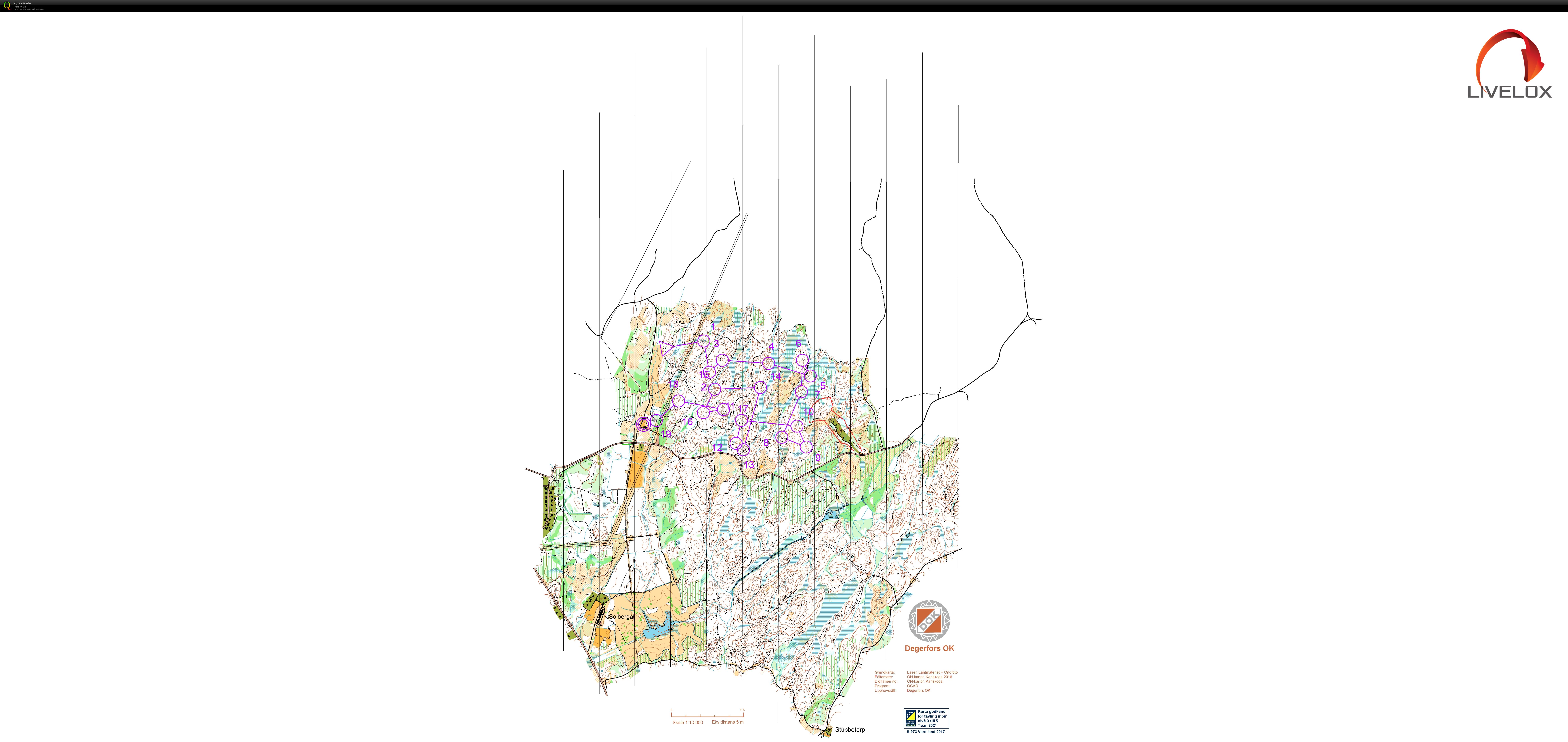 Boforsloppet (21/04/2019)