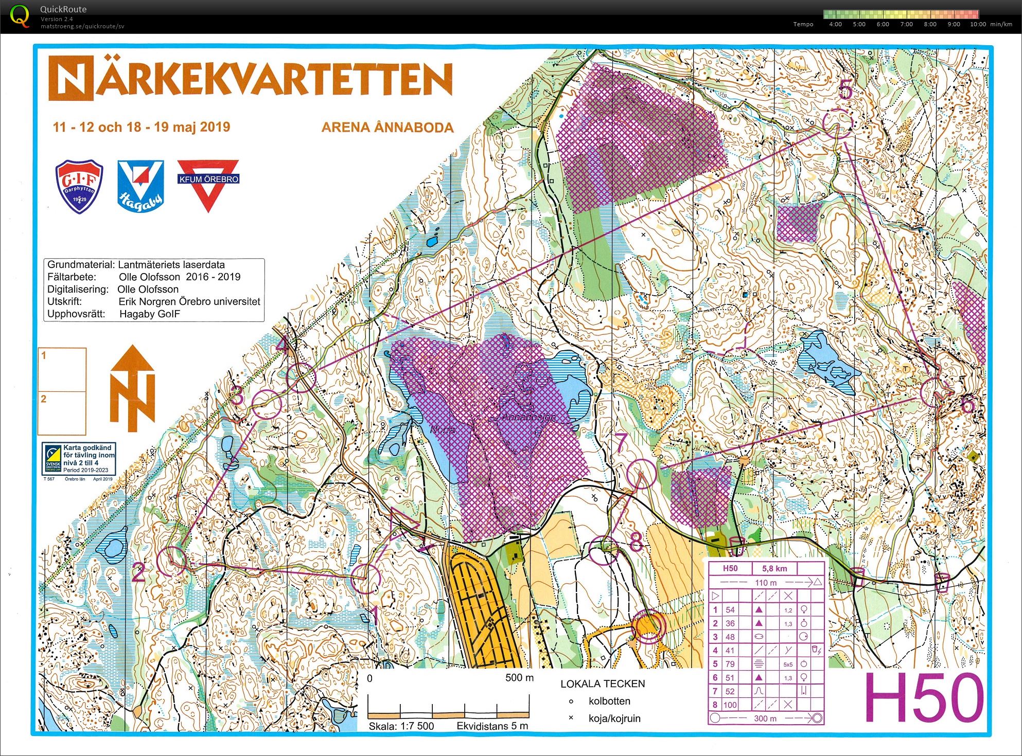 Närkekvartetten del 1 (11.05.2019)