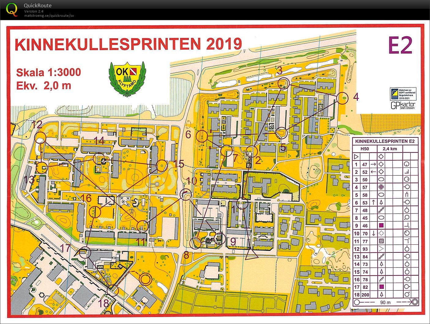 Kinnekullesprinten del 2 (08/06/2019)