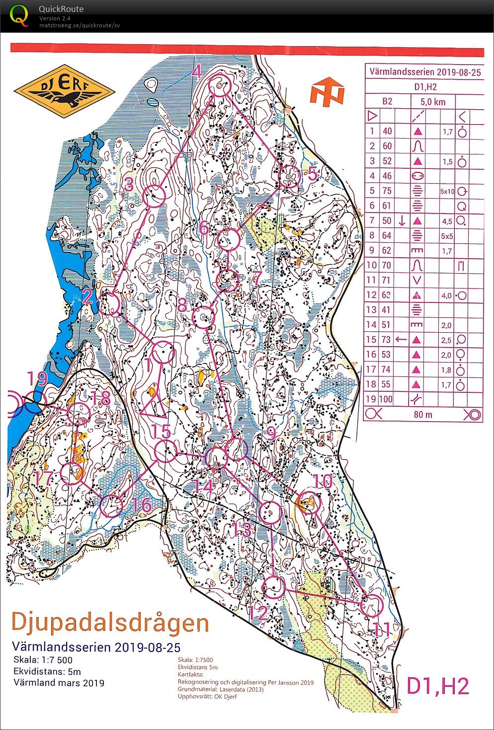 Värmlandsserien (25.08.2019)