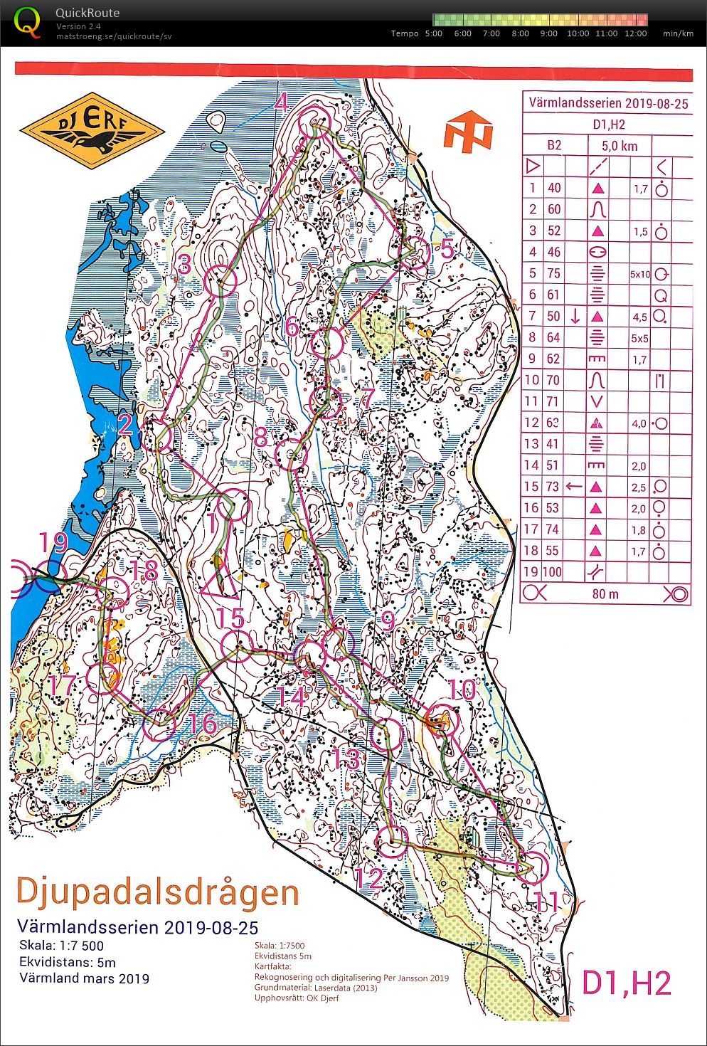 Värmlandsserien (25-08-2019)