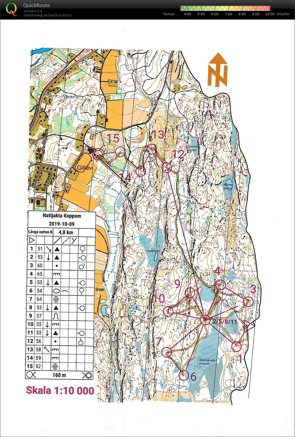 Nattjakta (2019-10-09)
