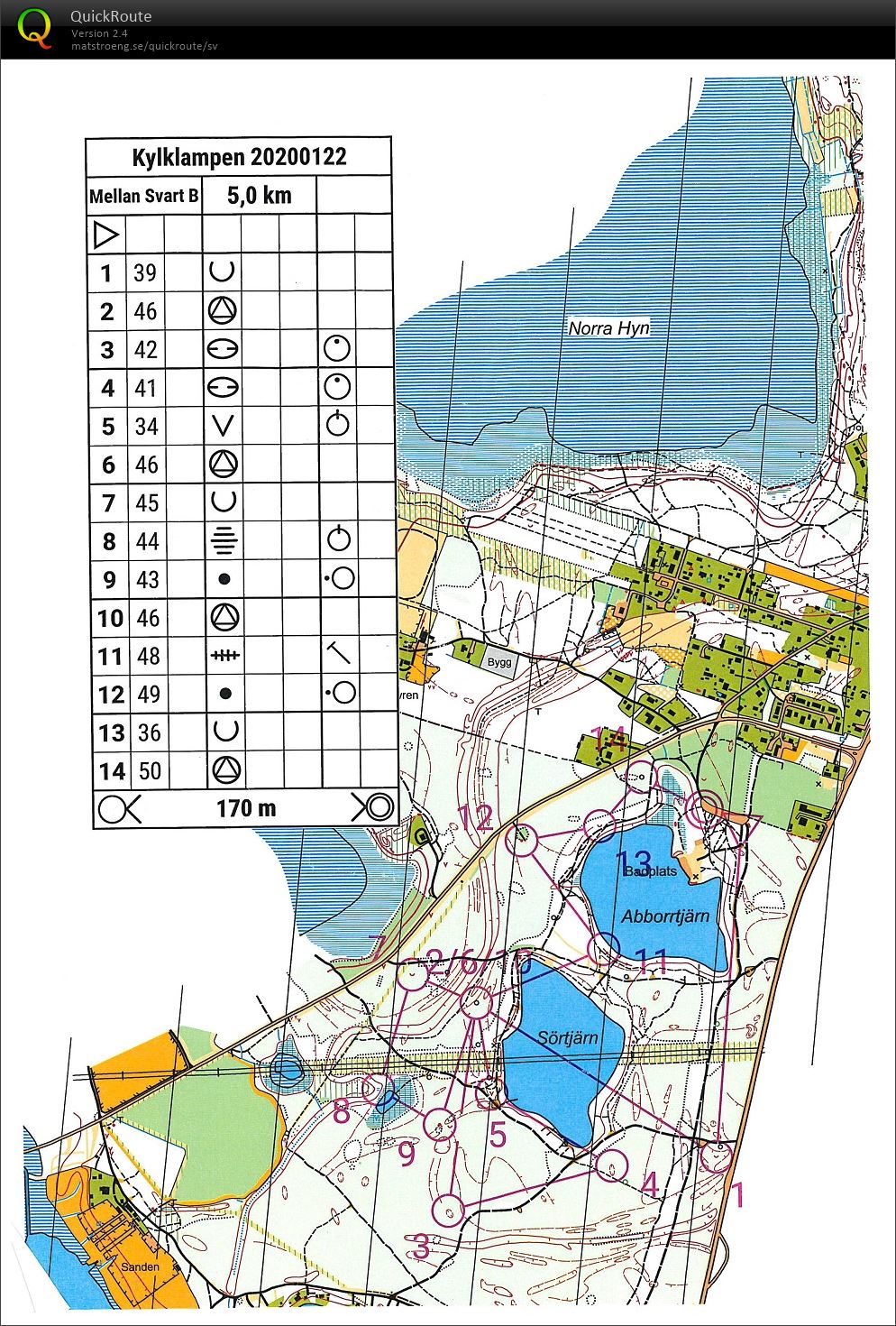 Kylklampen deltävling 5 (2020-01-22)