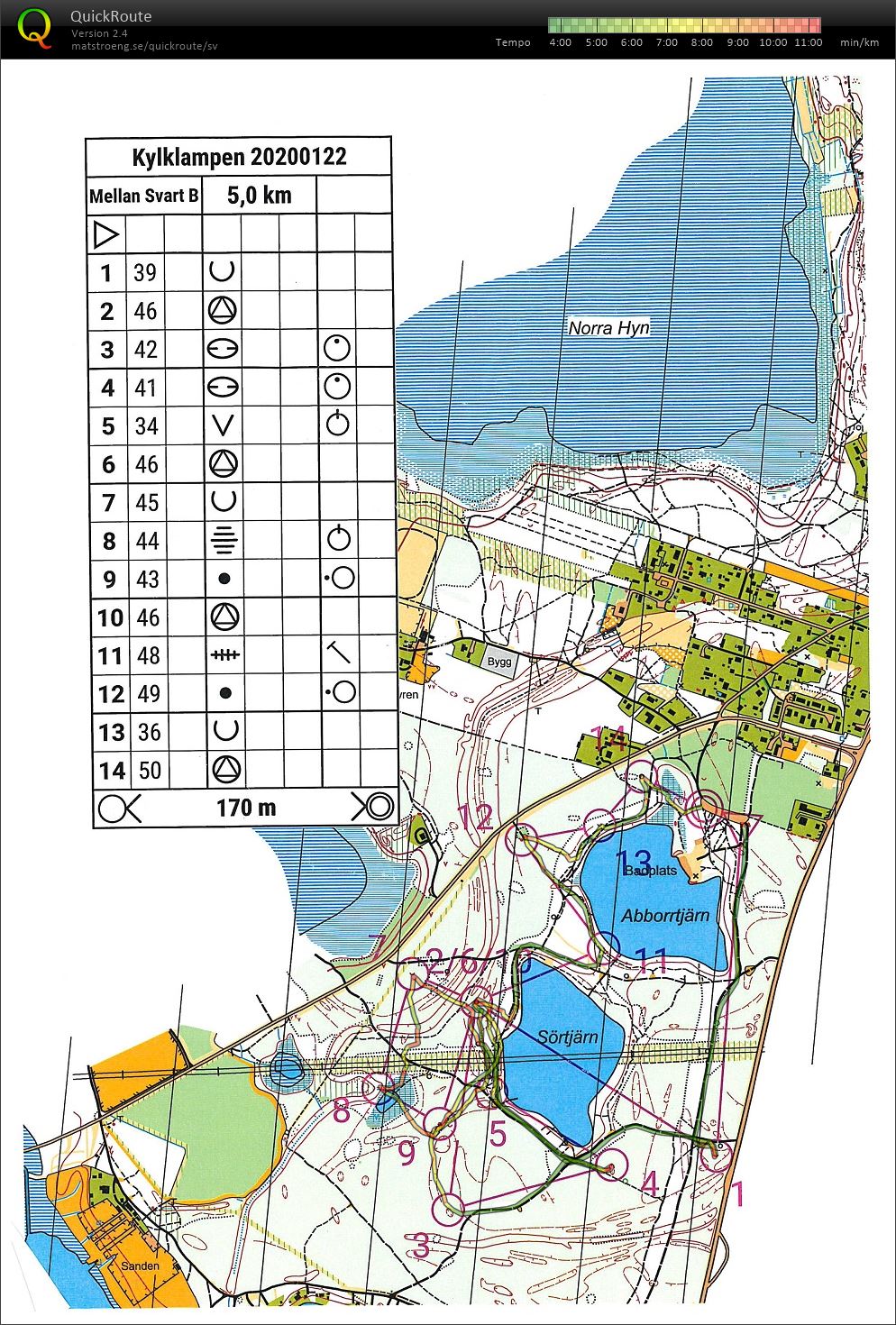 Kylklampen deltävling 5 (2020-01-22)