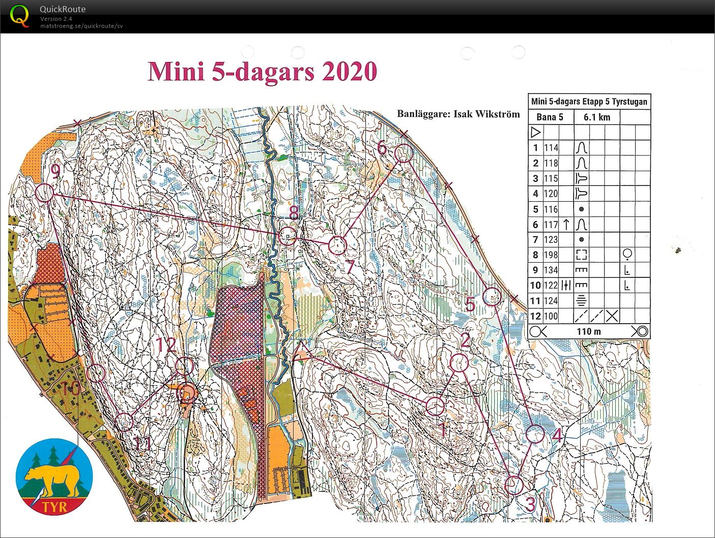 Minifemdagars etapp 5 (2020-07-03)