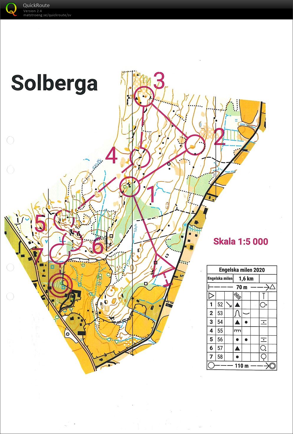 Engelska milen (2020-07-28)
