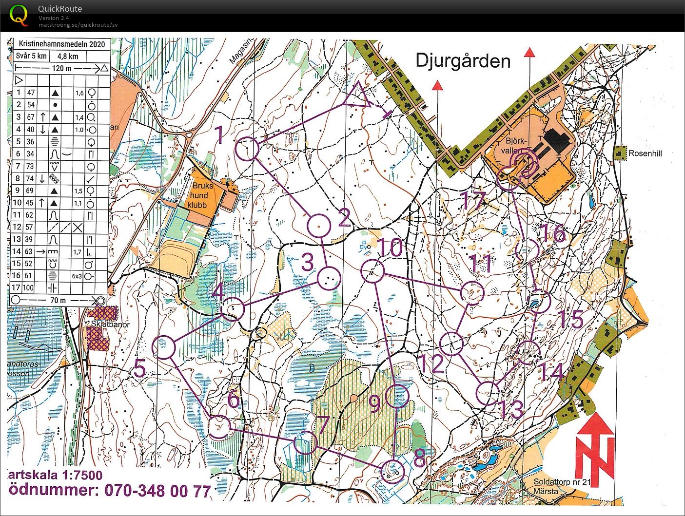 Kristinehamnsmedeln (2020-08-23)