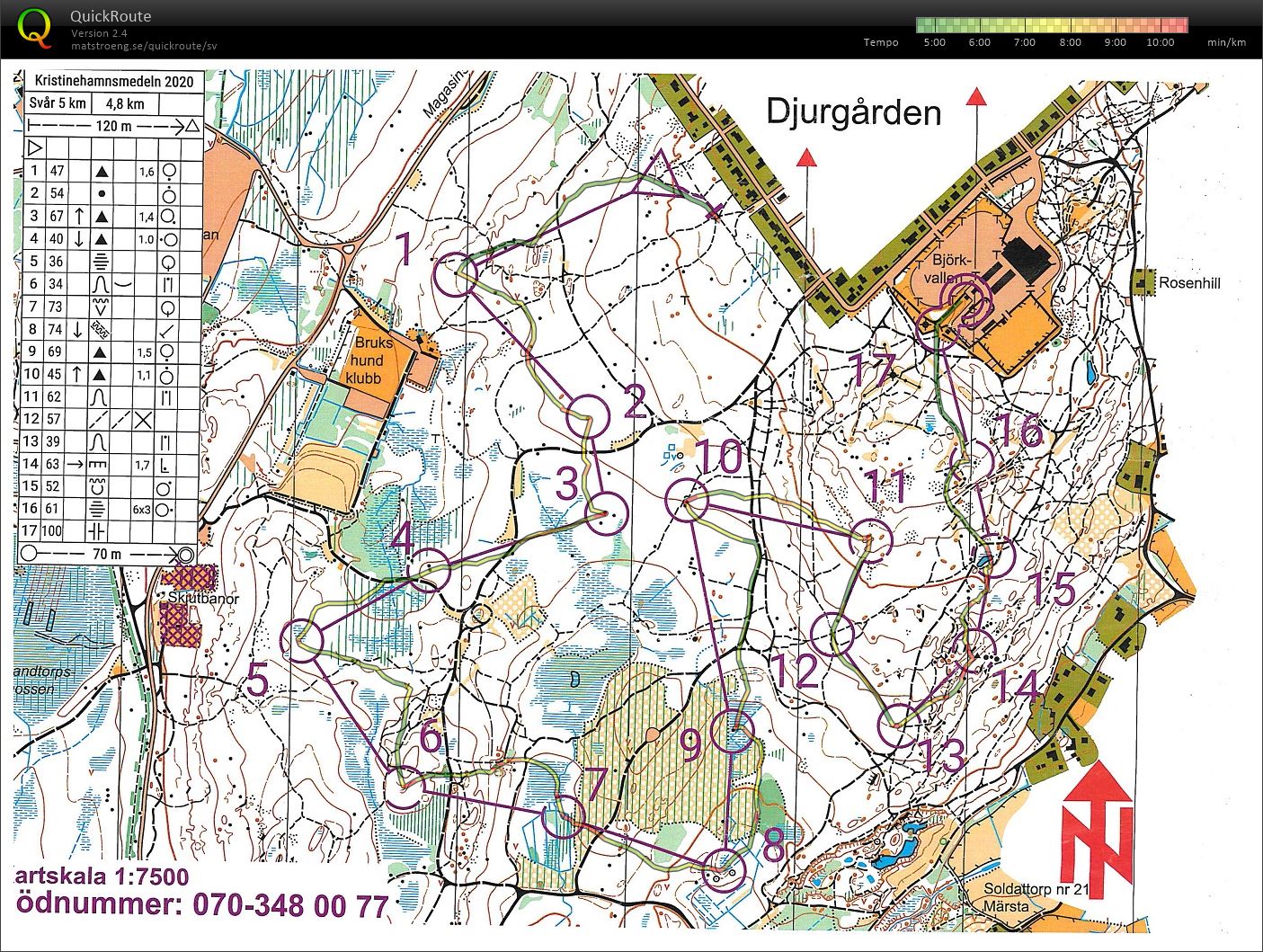 Kristinehamnsmedeln (2020-08-23)