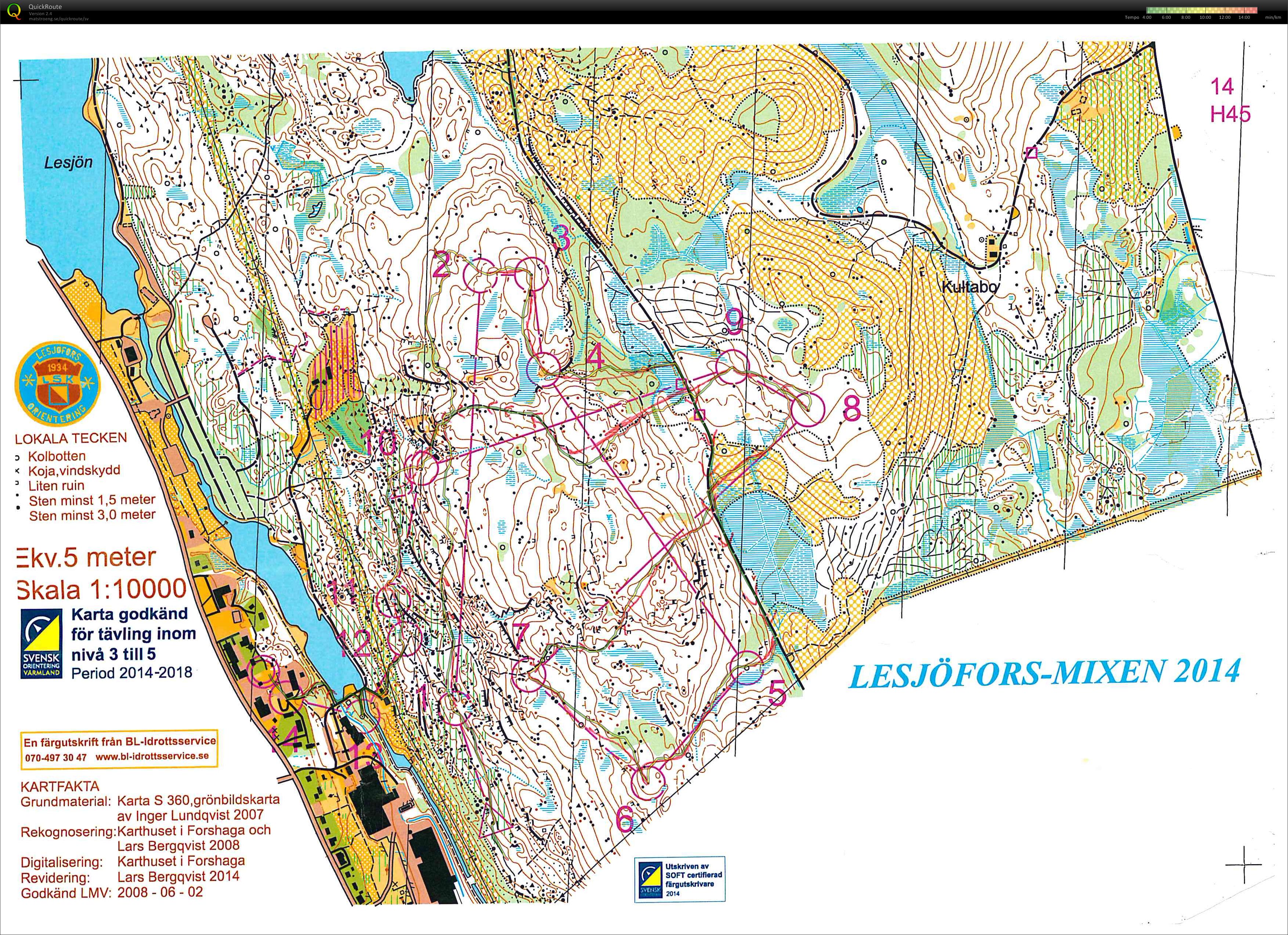 Lesjöforsmixen (2014-08-17)